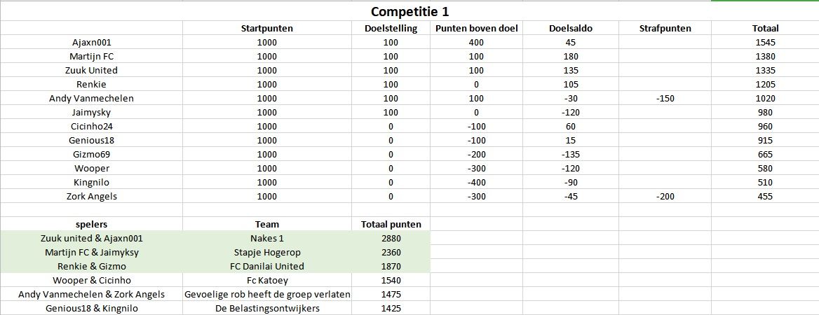 Competitie1.jpg