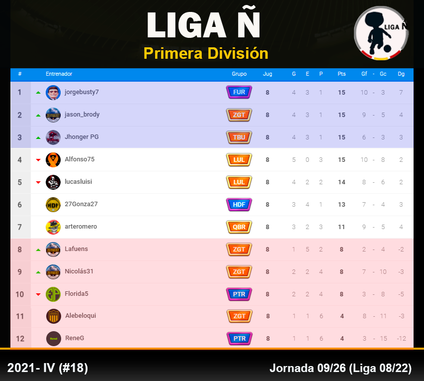 TABLA PRIMERA Jornada 8.png