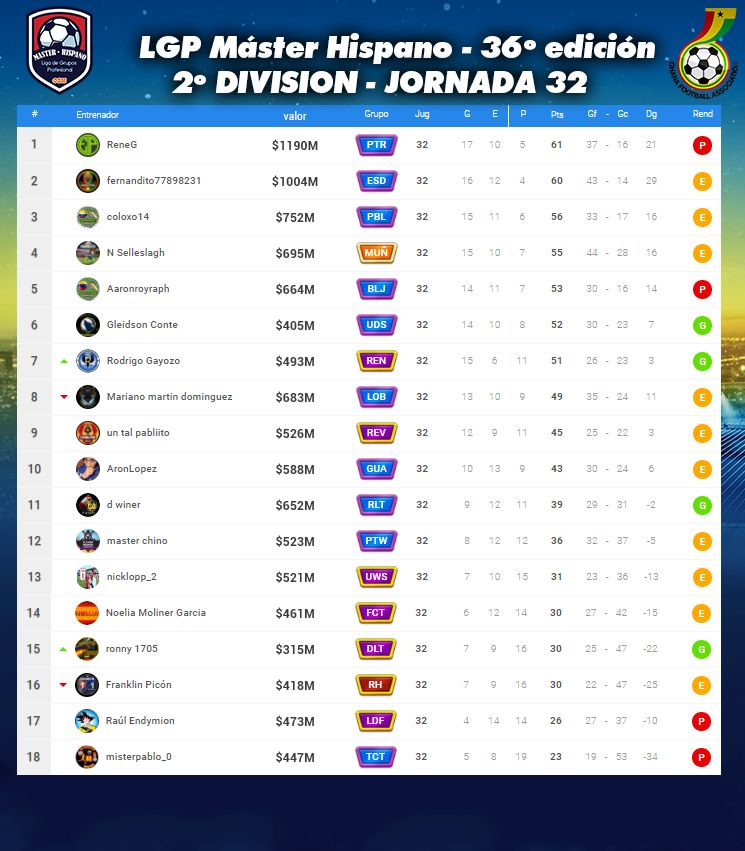 2º DIVISION - J32.jpg