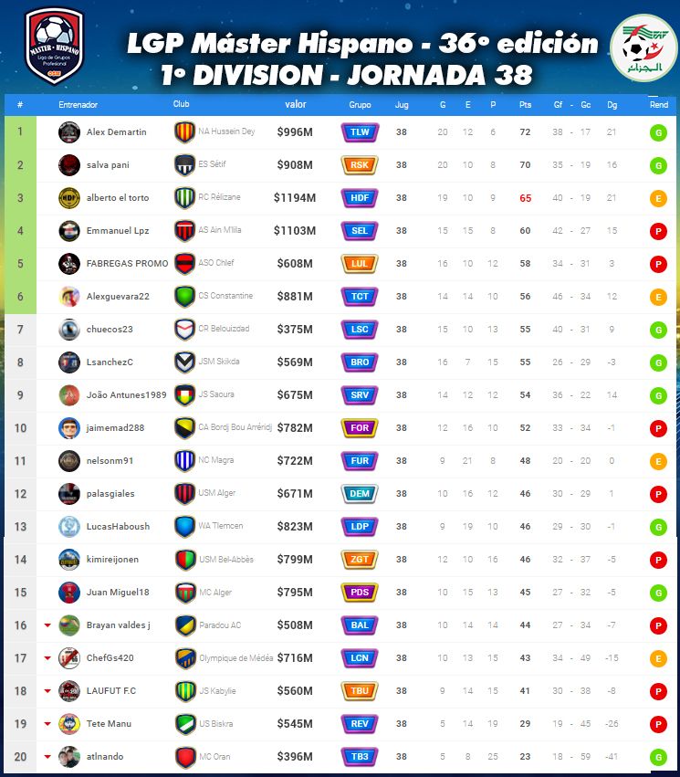 1º DIVISION - J38.jpg