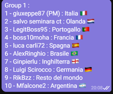 Girone 1.png