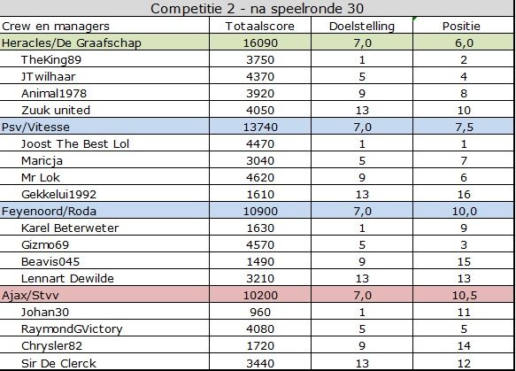 CC teams competitie2.jpg