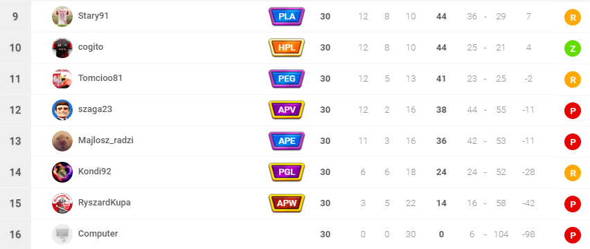 Liga 5a.png