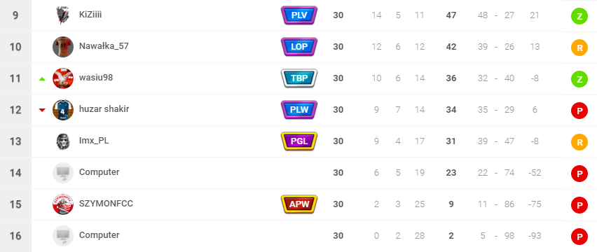 Liga 6a.png