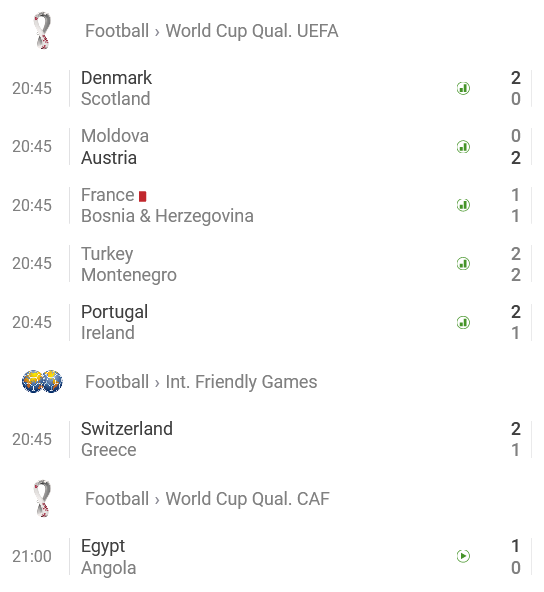 Screenshot 2021-09-03 at 19-22-32 Livescore Live scores and results for selected games - SofaScore.png