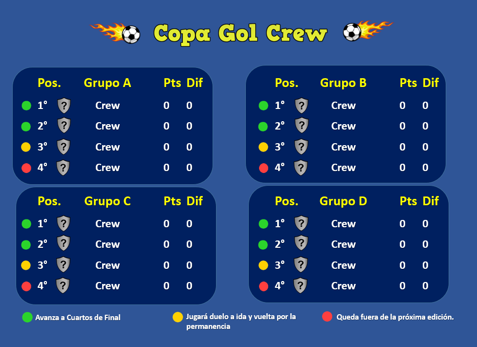 wwww gol crew tablas de cero.PNG