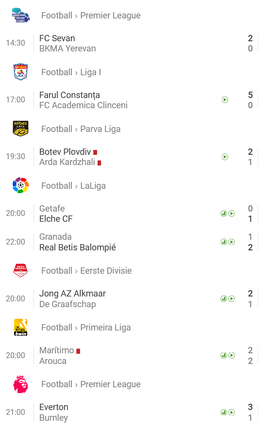 Screenshot 2021-09-17 at 17-20-50 Livescore Live scores and results for selected games - SofaScore.png