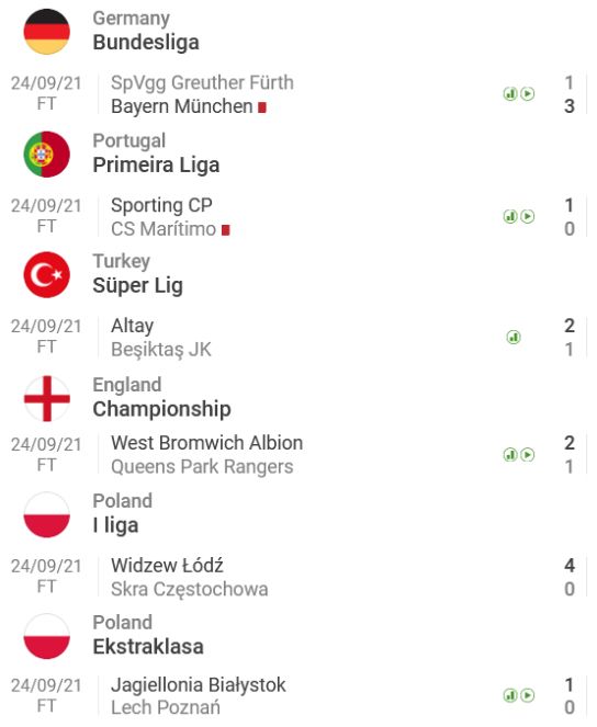 Screenshot 2021-10-02 at 15-50-30 SofaScore The Fastest Football Scores and Live Score for 2021(1).jpg