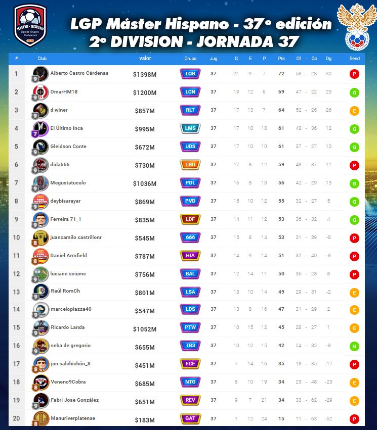 2º-DIVISIÓN---J37.jpg