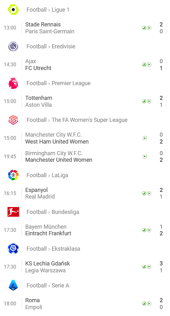 Screenshot 2021-10-09 at 23-09-27 Livescore Live scores and results for selected games - SofaScore.png