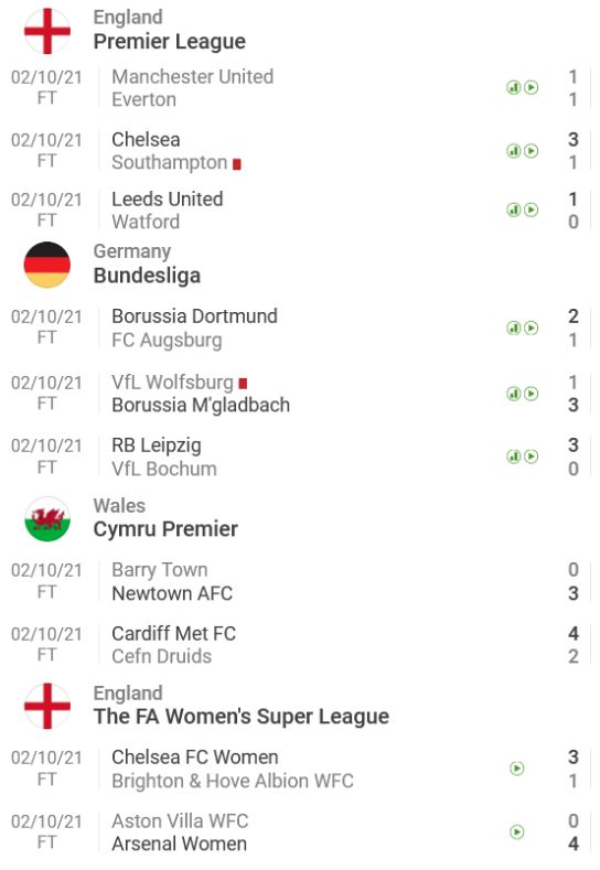 Screenshot 2021-10-09 at 20-28-10 SofaScore The Fastest Football Scores and Live Score for 2021.jpg