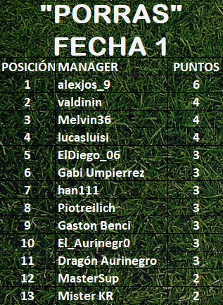 FECHA 1 TABLA.png