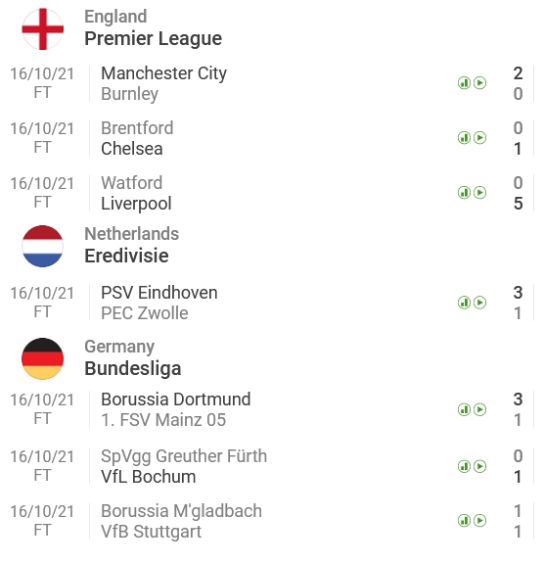 Screenshot 2021-10-27 at 12-17-44 SofaScore The Fastest Football Scores and Live Score for 2021.jpg