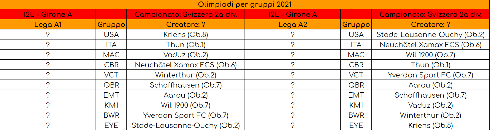 Presentazione 1 I2L A.png