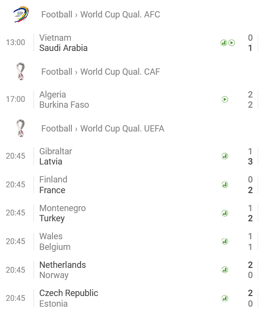 Screenshot 2021-11-20 at 14-13-16 Livescore Live scores and results for selected games - SofaScore.png