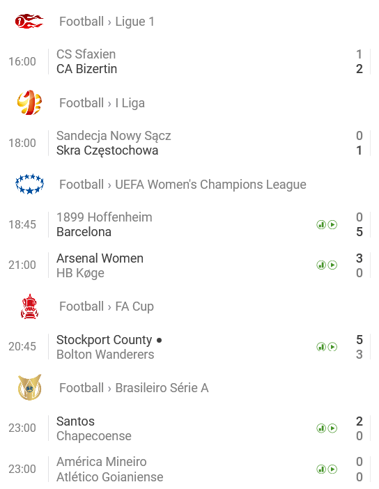 Screenshot 2021-11-20 at 14-13-32 Livescore Live scores and results for selected games - SofaScore.png