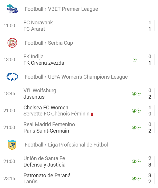 Screenshot 2021-11-20 at 14-13-50 Livescore Live scores and results for selected games - SofaScore.png