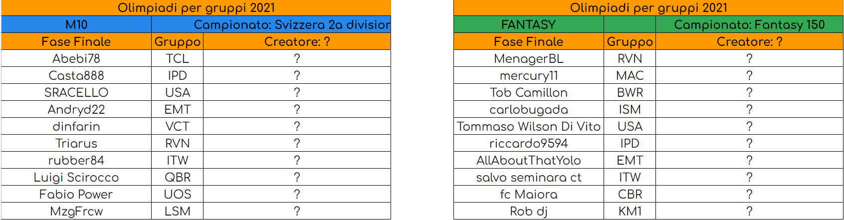 Qualificazione 1.png