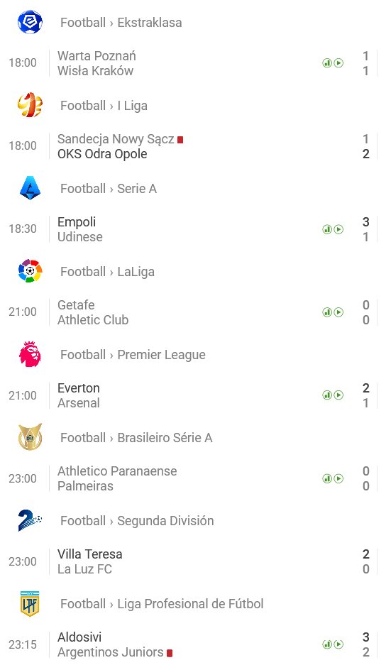 Screenshot 2021-12-13 at 18-23-56 Livescore Live scores and results for selected games - SofaScore.png