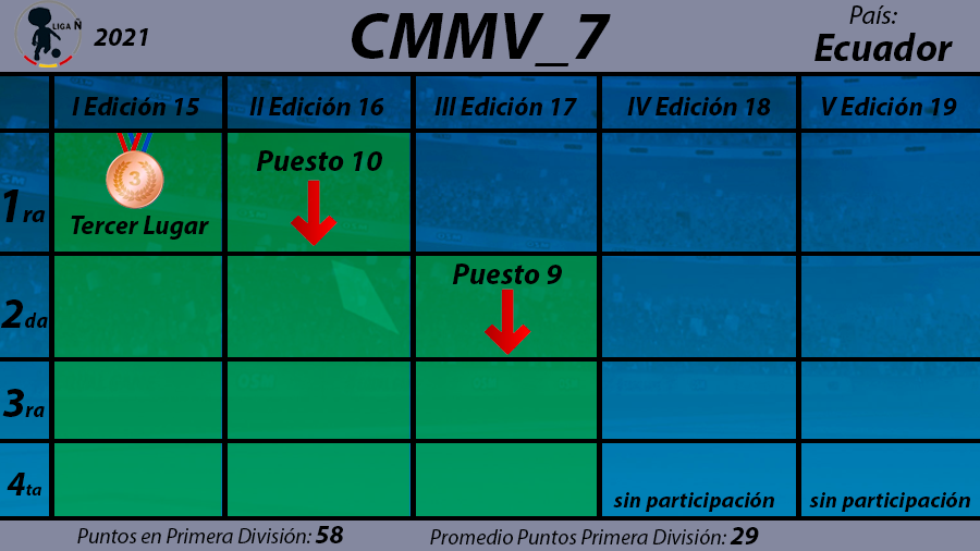 CMMV 7.png