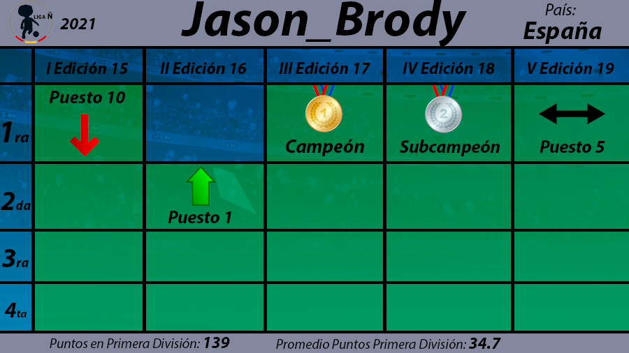 Jason Brody.png