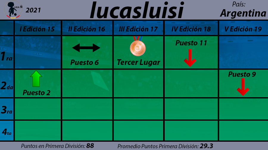 lucasluisi.png