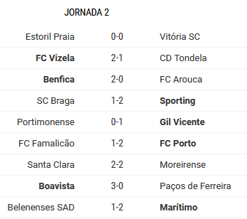 Liga BWIN, 18ª Jornada, Sporting CP - SC Braga [01/02