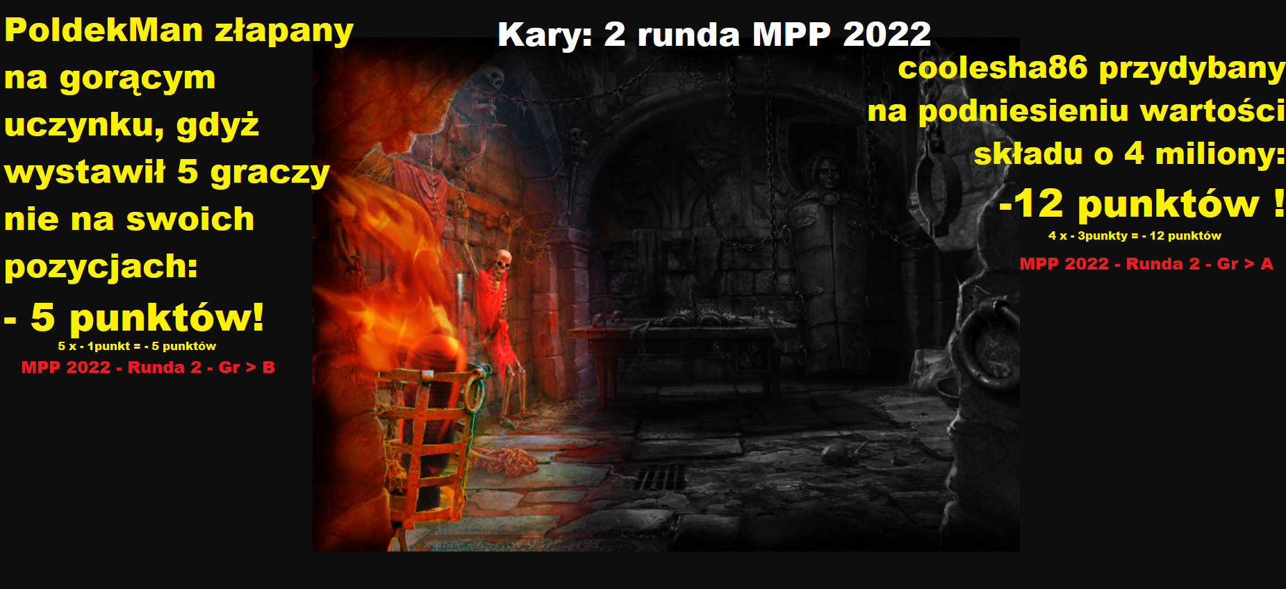 kary 2 runda MPP 2022.png