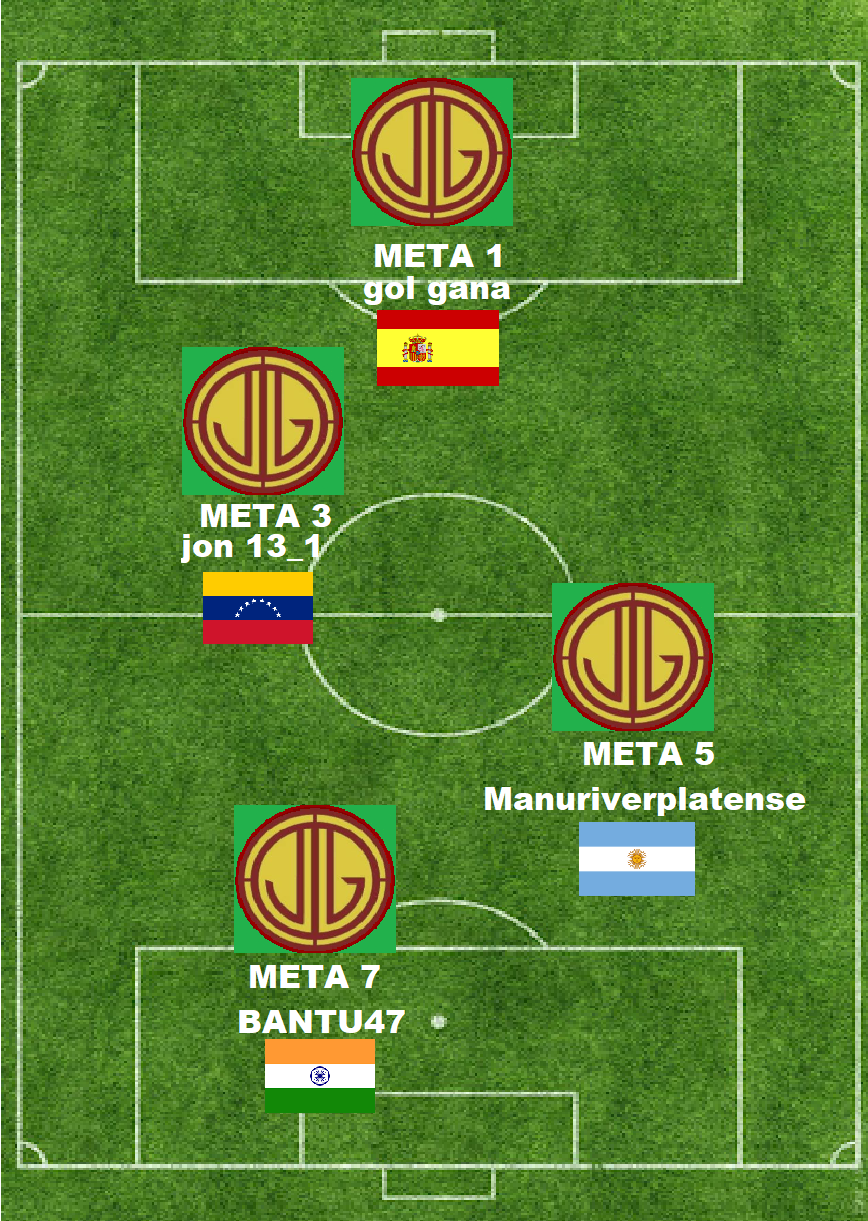 ALINEACION WGC.png