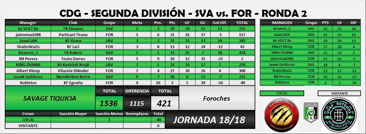 Savage vs Forocoches Jornada 18.jpeg