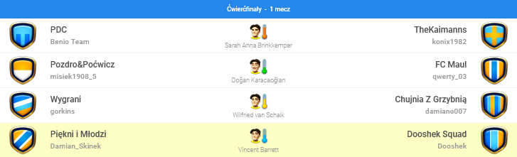 Ćwierćfinały L2.png