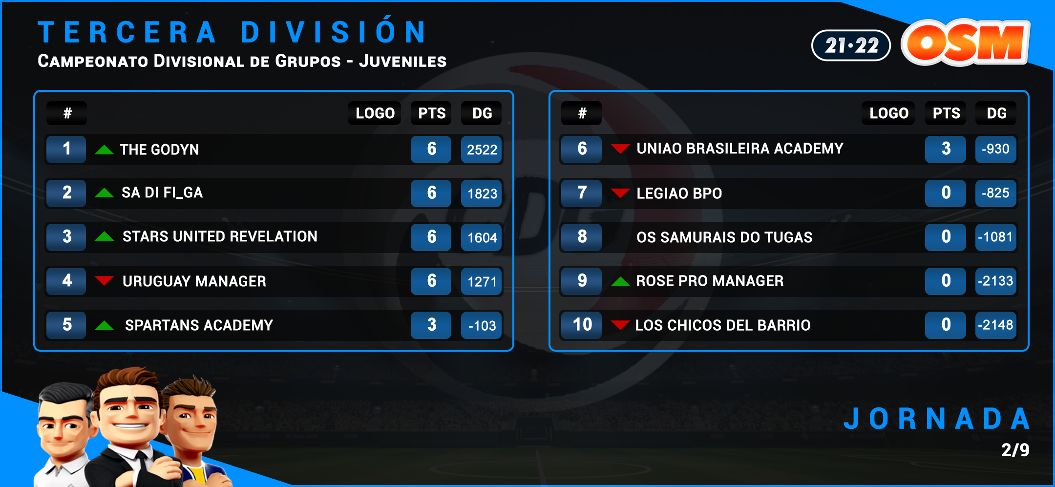 3° JUVENILES TABLA.png