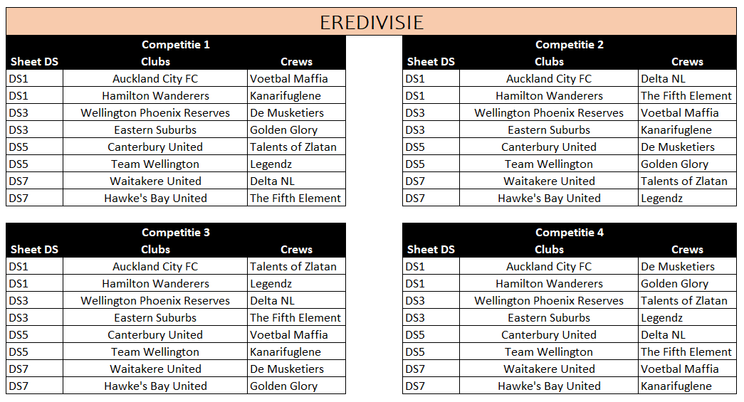 SR1 Eredivisie.png