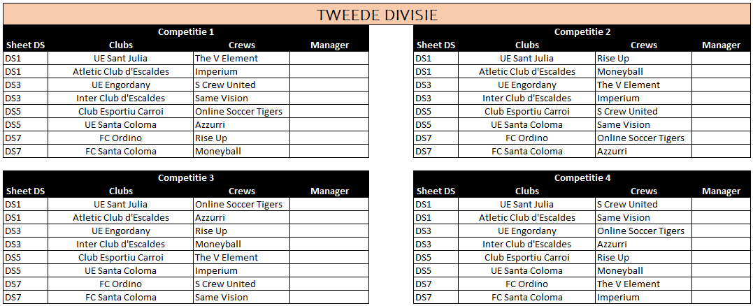 Verdeling Tweede Divisie ronde 2.png