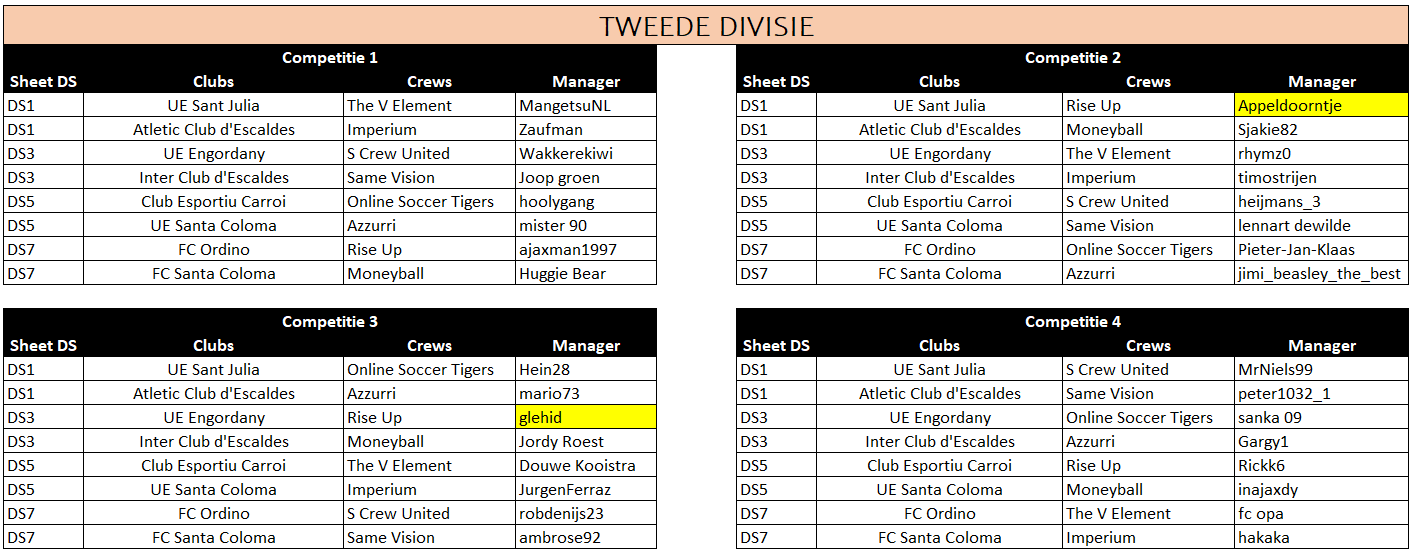 Line-up Tweede Divisie.png