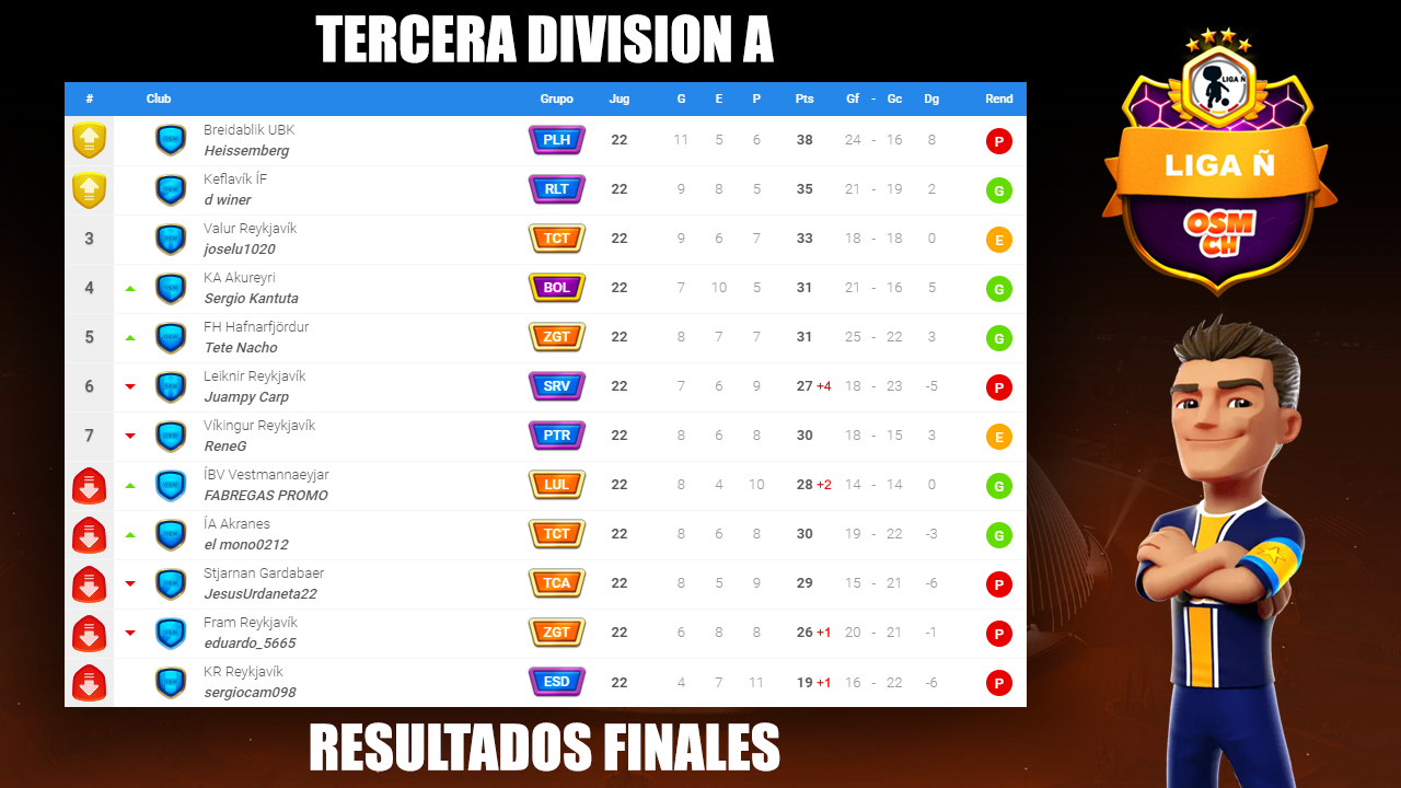 TERCERA A.png