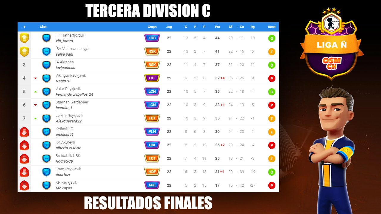 TERCERA C.png