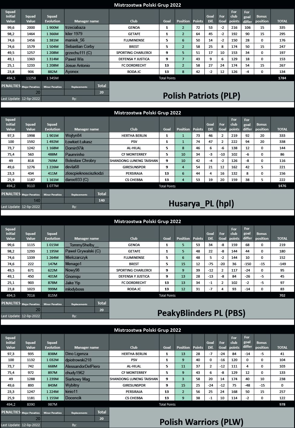 mpg22-r1-tab-2.jpg