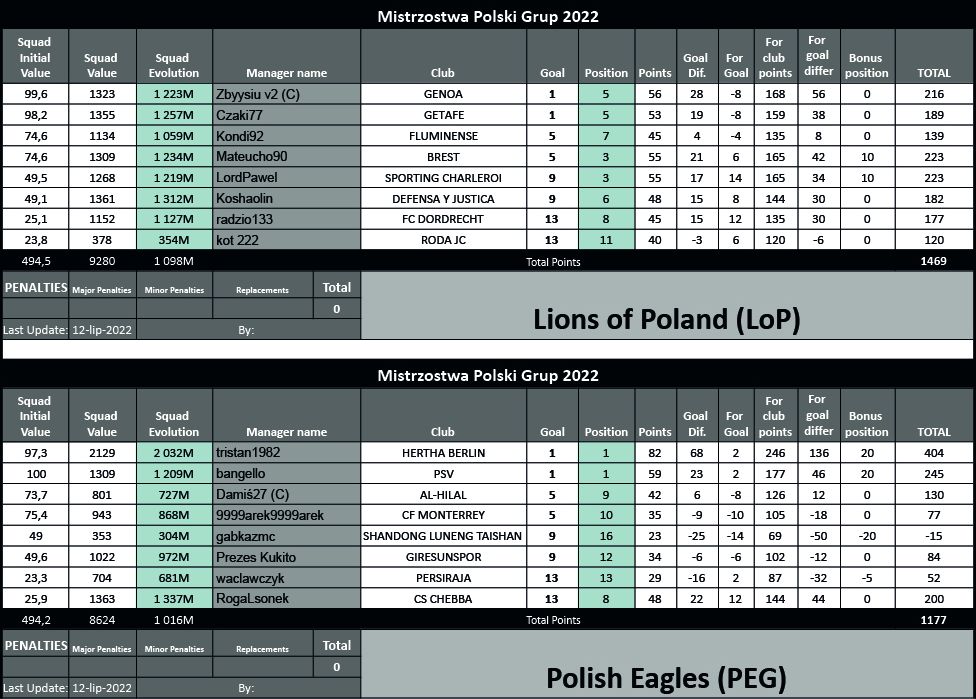 mpg22-r1-tab-3c.jpg