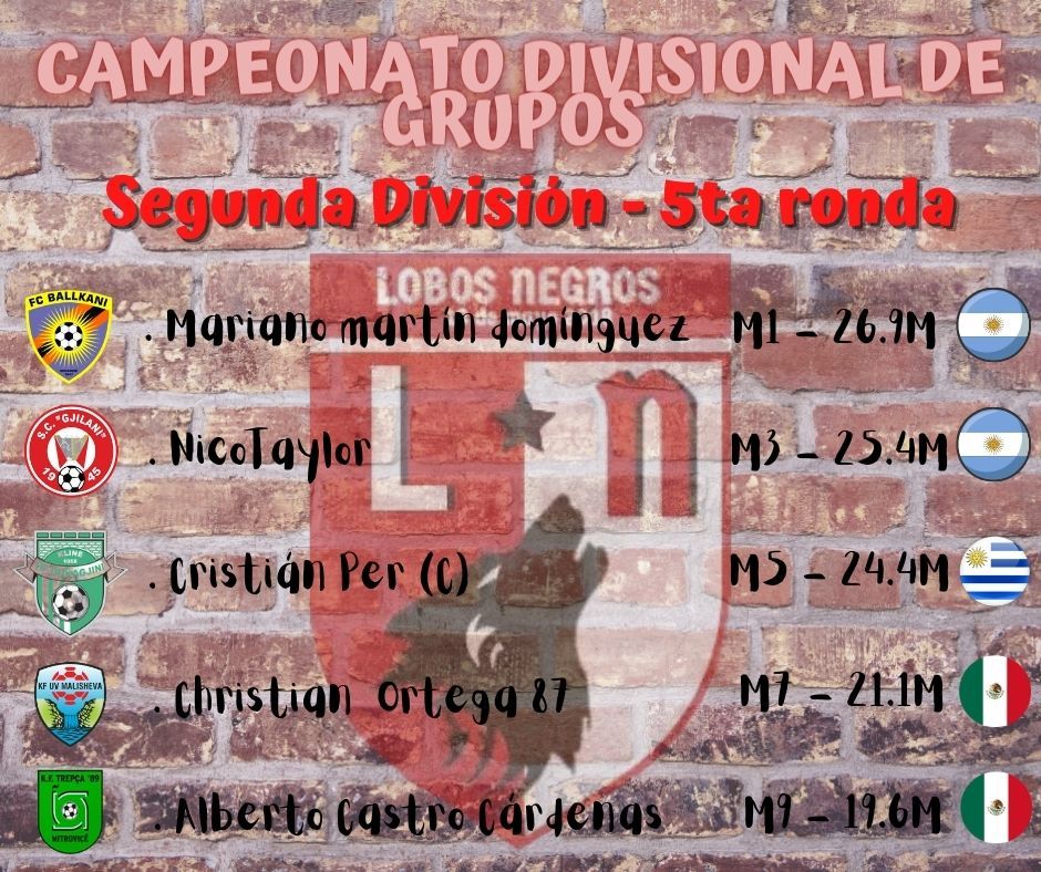 campeonato divisional de grupos.jpg