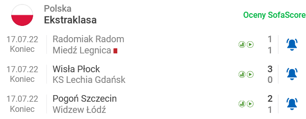 Screenshot 2022-07-24 at 18-58-54 SofaScore Najszybsze wyniki w piłce nożnej i wyniki na żywo dla 2022.png