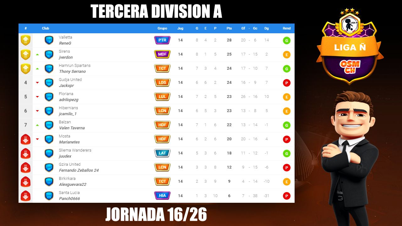 TERCERA A.jpg