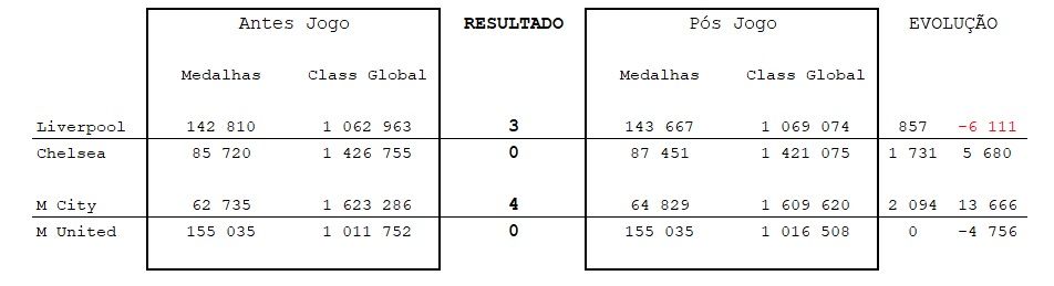 Evolução.jpg