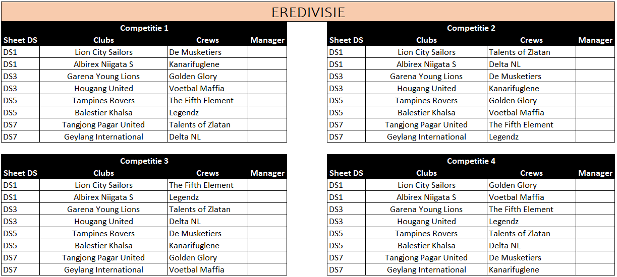 Loting Eredivisie.png