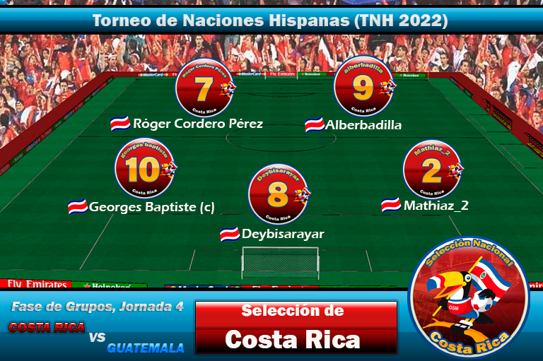 Alineación Costa Rica mayor tnh r4.png