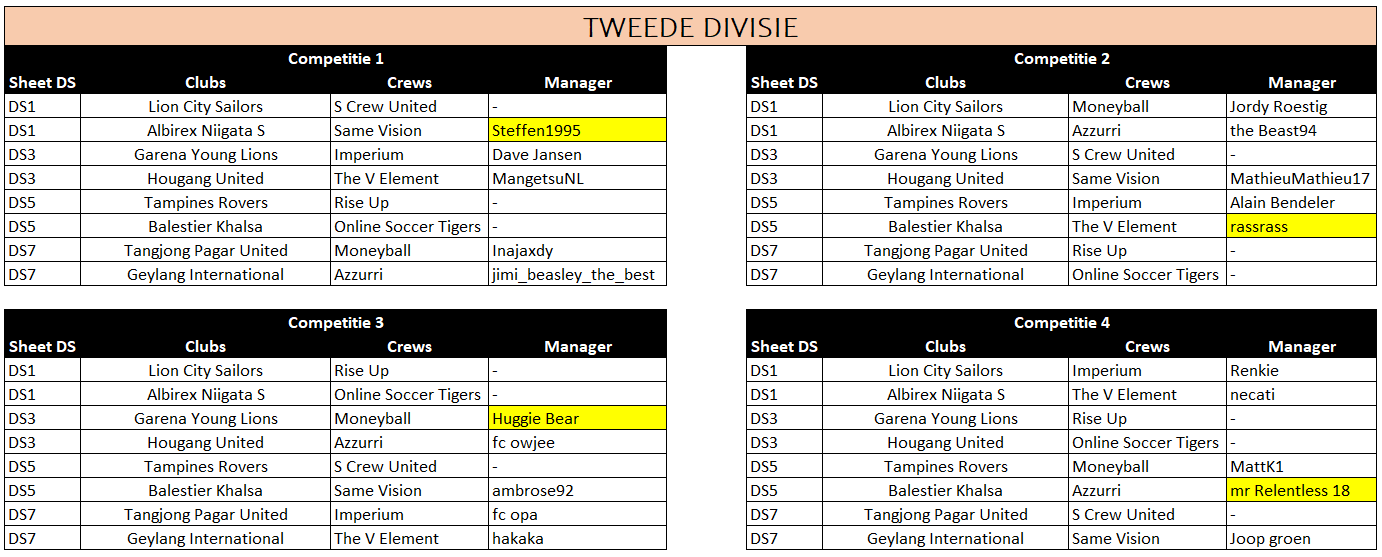 Line-up Tweede Divisie.png