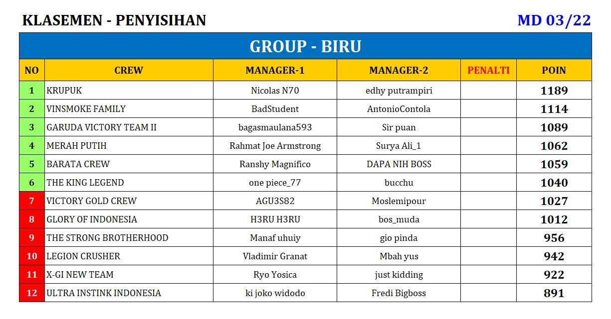 KLASEMEN_03 biru.jpeg