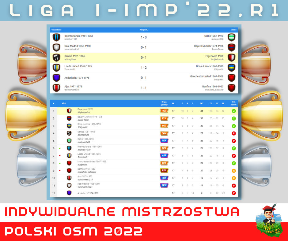 Liga I-IMP'22,R1-17.png