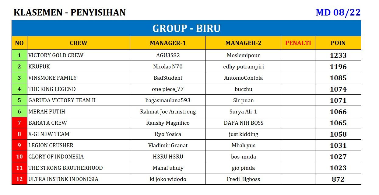 KLASEMEN_08 biru.jpeg