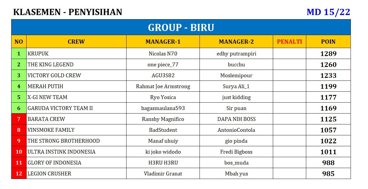 KLASEMEN_15 biru.jpeg